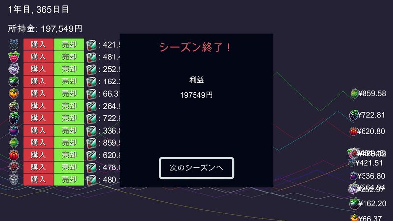 Screenshot 3 from Fruit Trader