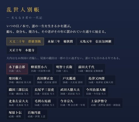 Sengoku Chronicle