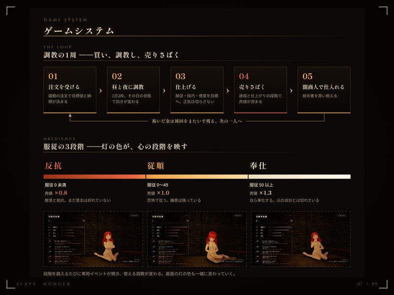 Screenshot 6 from Slave Monger
