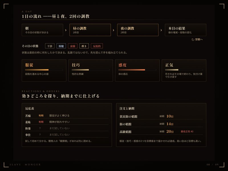 Screenshot 7 from Slave Monger