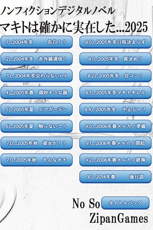 Screenshot 2 from Makito Definitely Existed...2025