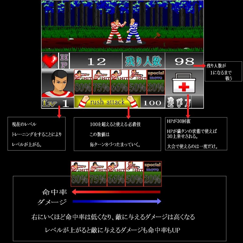 Screenshot 2 from Battle of Prisoners
