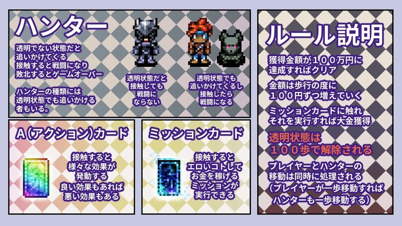 Screenshot 1 from Tosochu: Invisible Run for Money