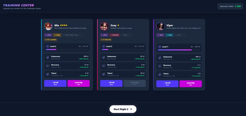 Screenshot 4 from Neon Nights - Club Manager