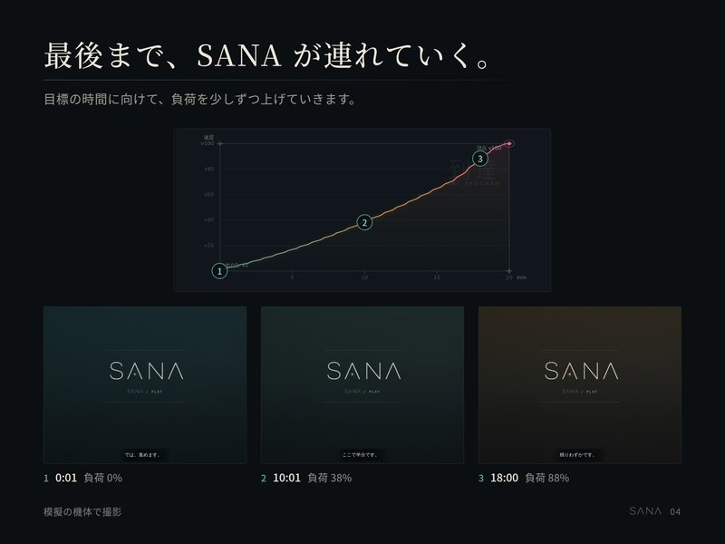 Screenshot 4 from SANA - Stroke Device Control Software