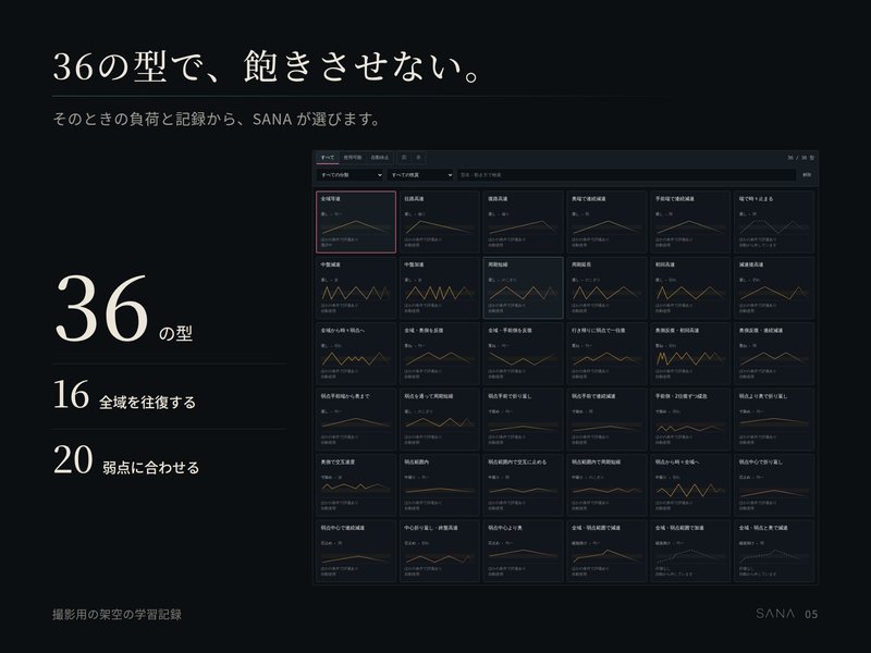 Screenshot 5 from SANA - Stroke Device Control Software