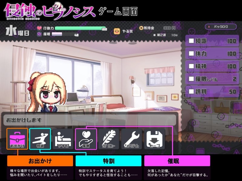 Screenshot 6 from Hypnosis of Corruption