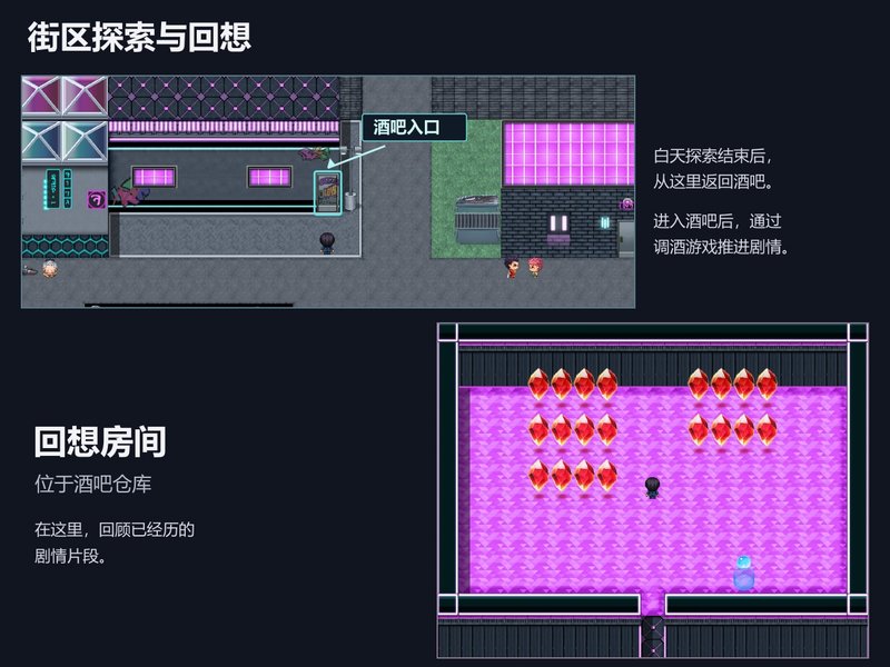 Screenshot 4 from Cyber Tavern: Secret Late-Night Training