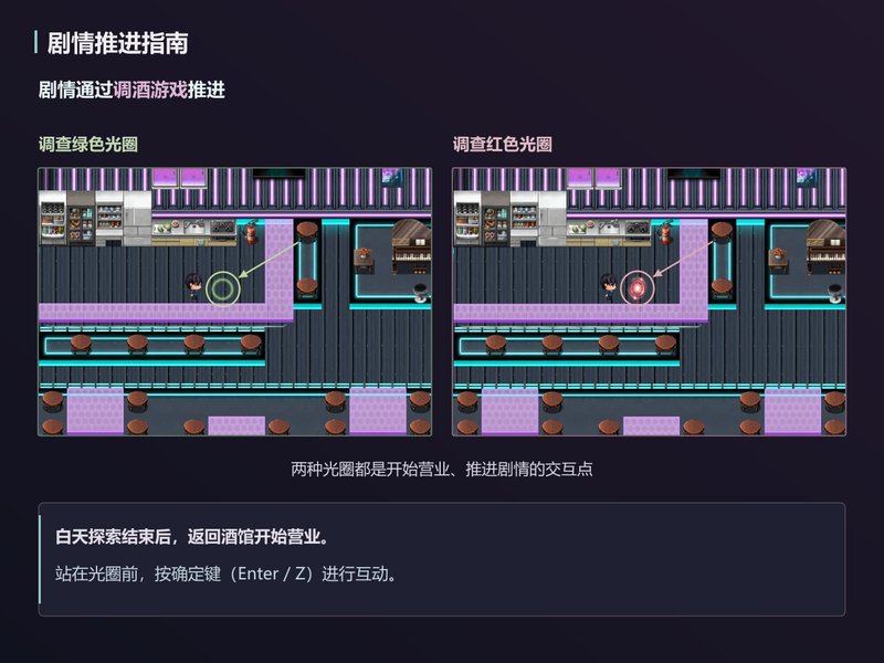 Screenshot 5 from Cyber Tavern: Secret Late-Night Training
