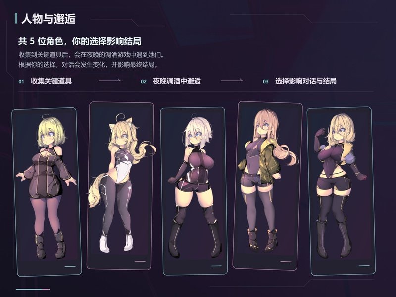 Screenshot 7 from Cyber Tavern: Secret Late-Night Training