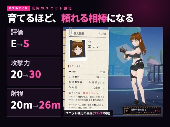 Screenshot 6 from TowerGirls
