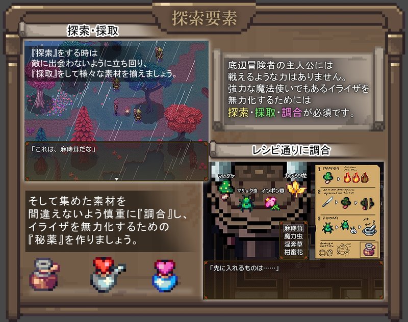 Screenshot 4 from Eliza's Secret Potion