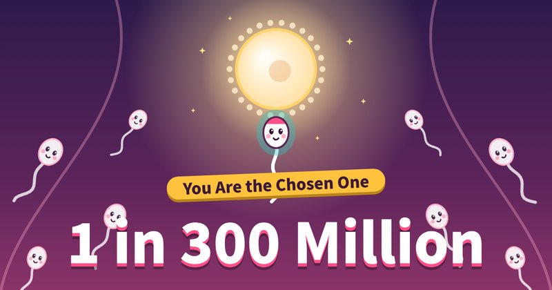 1 in 300 Million