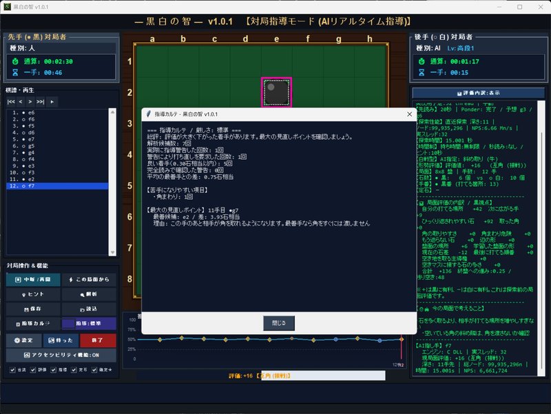Скриншот 8 из игры «Чёрное и белое мастерство»