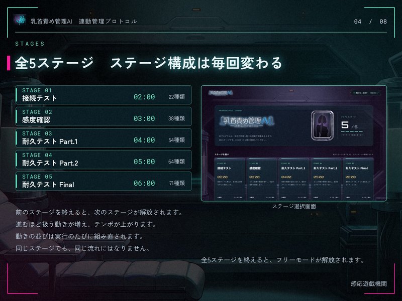 Screenshot 3 from Nipple Control Management AI - Device-Linked Protocol