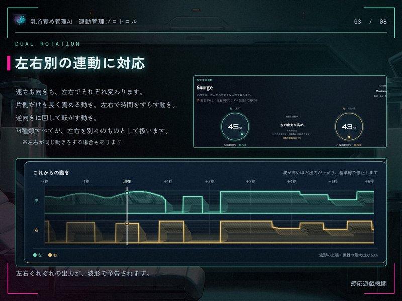 Screenshot 9 from Nipple Control Management AI - Device-Linked Protocol