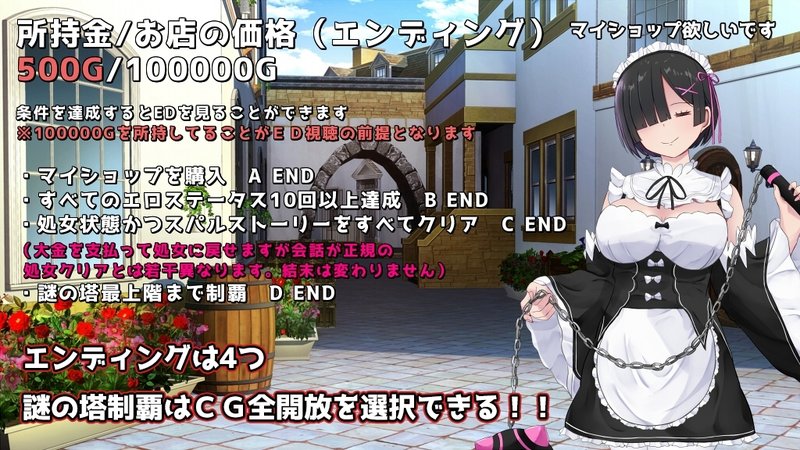 Screenshot 8 from Cosplayers Quest
