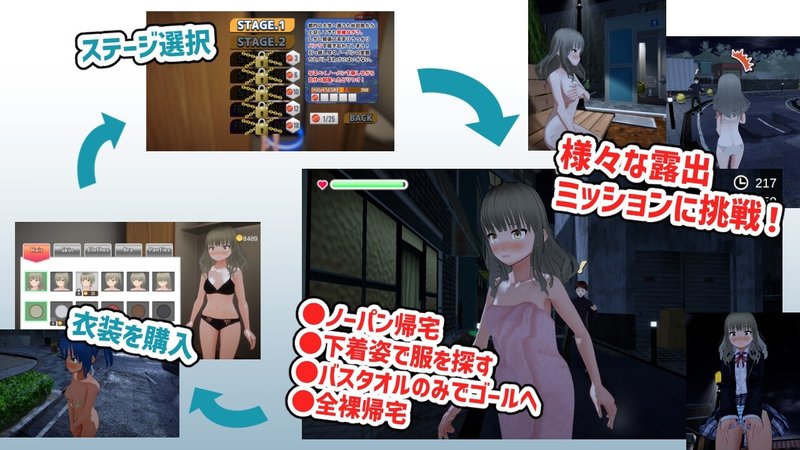 Screenshot 2 from Returning Home Naked: Nagisa Kusanagi