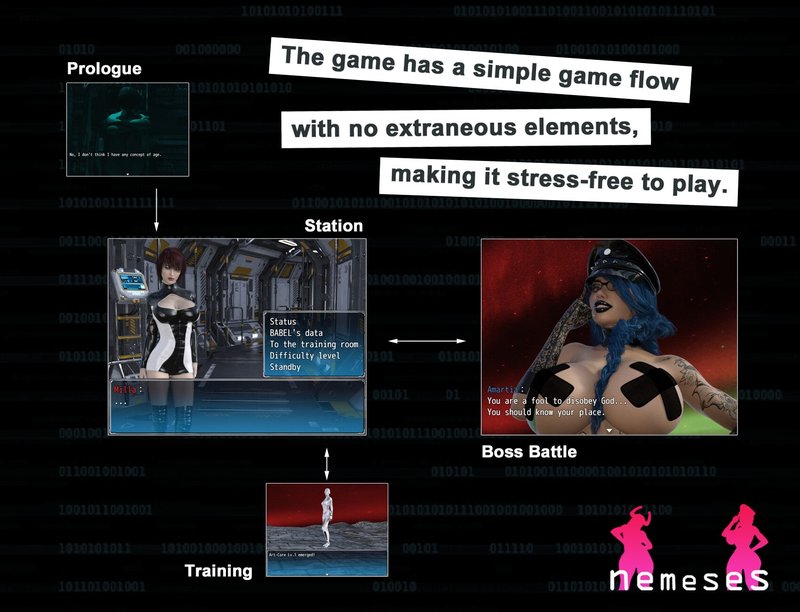Screenshot 5 from Nemeses