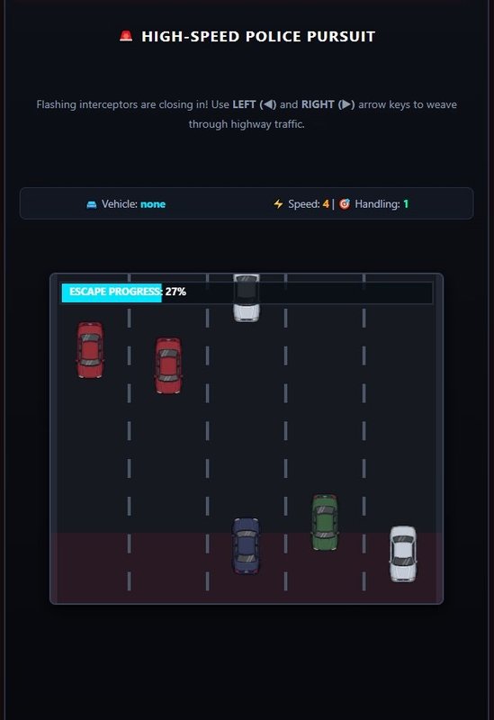 Screenshot 4 from Crime Lords