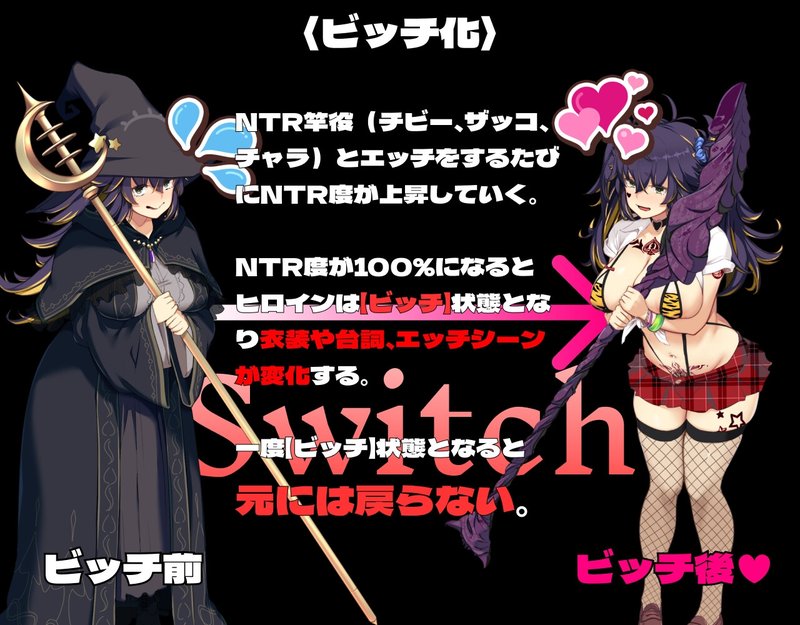 Скриншот 8 из игры «WhichSwitch»