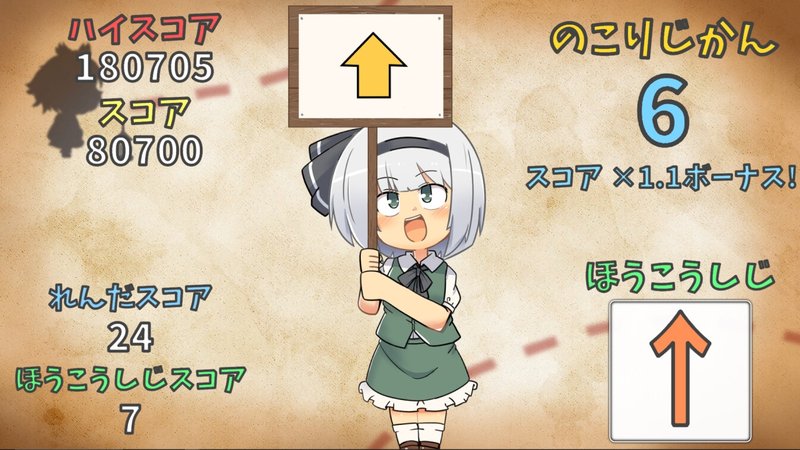 Скриншот 2 из игры «Touhou Rhythm of Fantasy»