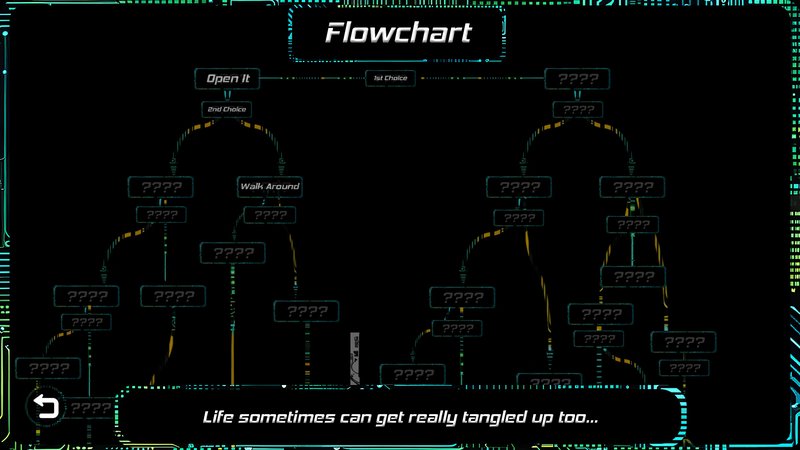 Screenshot 8 from Viático