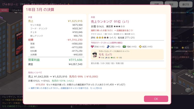 Screenshot 5 from Akihabara Maid Cafe Story