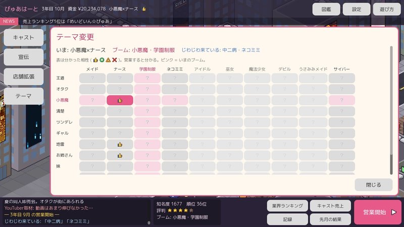 Screenshot 7 from Akihabara Maid Cafe Story