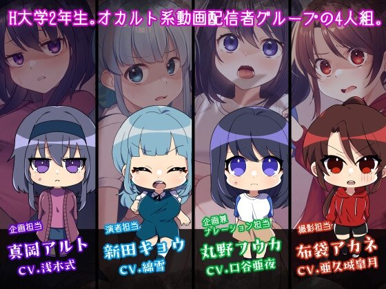 Screenshot 1 from Ichimoku Kanki