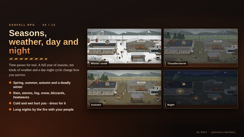 Screenshot 4 from Ashfall RPG