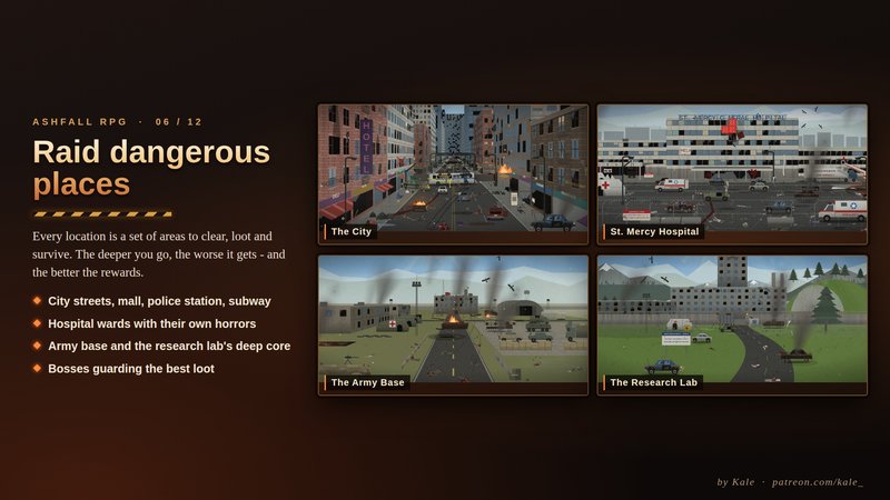 Screenshot 6 from Ashfall RPG